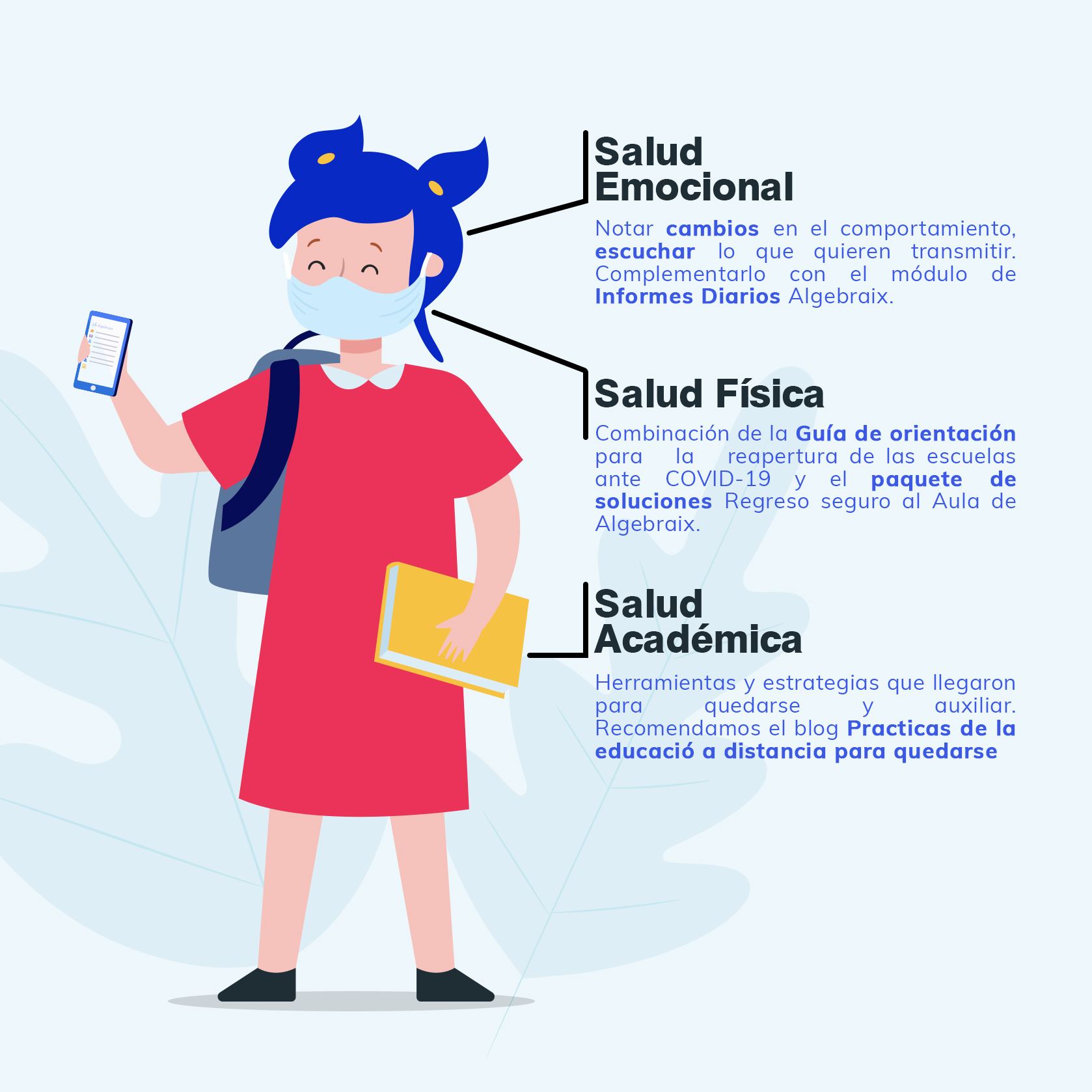 Resumen salud emocional física y académica